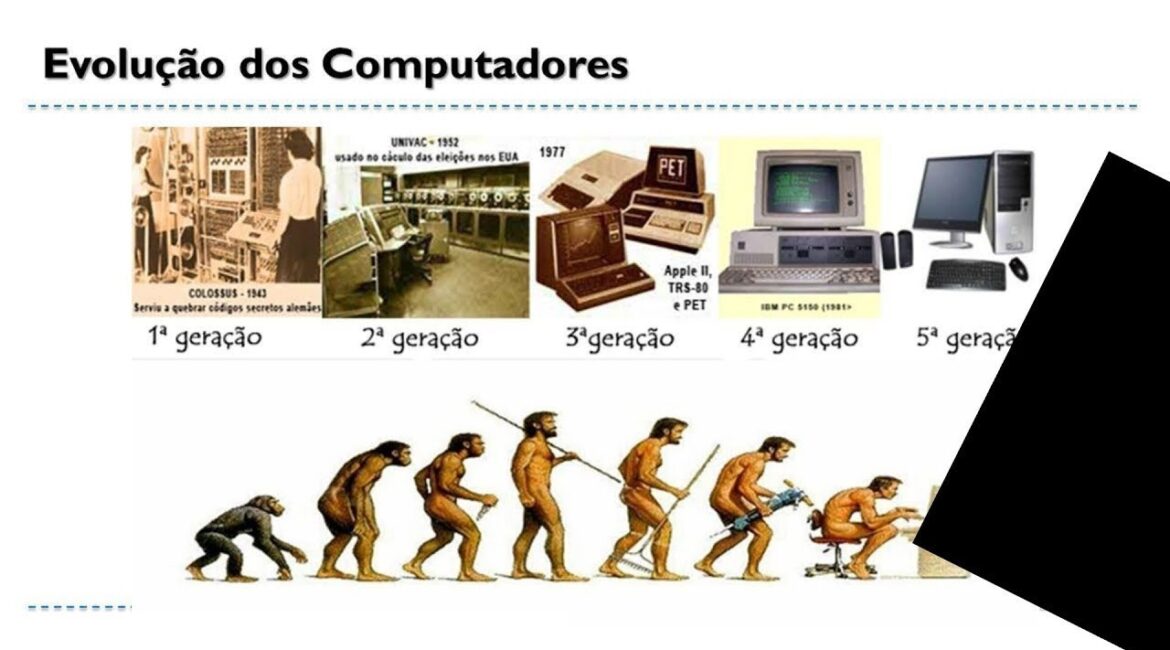 A evolução dos computadores